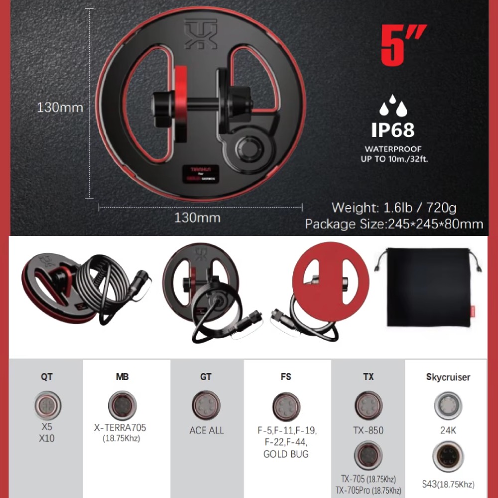 Waterdichte zoekspoel voor met - Waterproof Metal Detector Pinpointer recensie en prijs