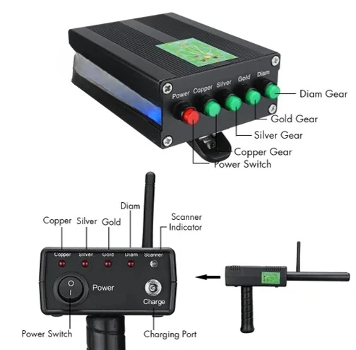 Draagbare Finder 20m Diepte La - Gold Detector Long Range Locator recensie en prijs