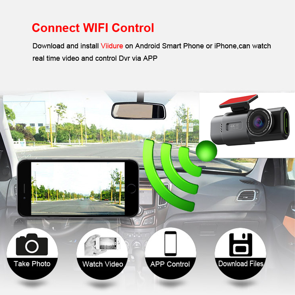 Dash Cam 4K GPS WIFI APP 24H N - Ground Penetrating Radar Scanner recensie en prijs