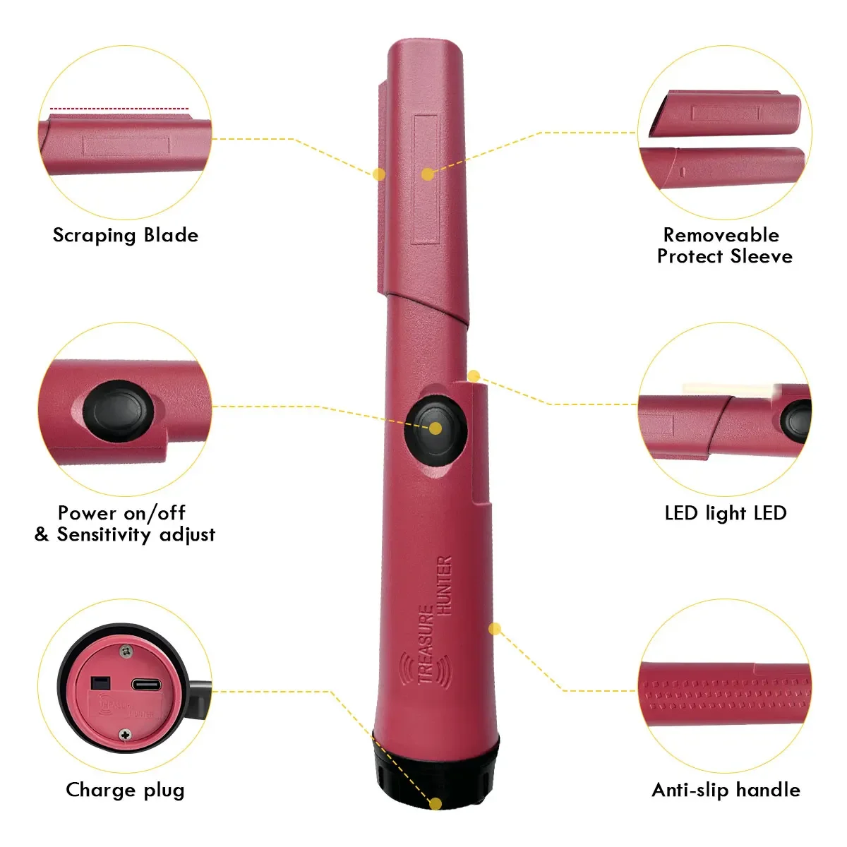 Treasure Hunter GT110-Plus Pin - Waterproof Metal Detector Pinpointer recensie en prijs
