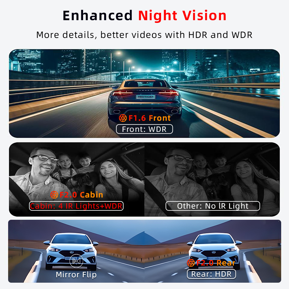 E-ACE 3-kanaals 4K Dashcam Bla - Ground Penetrating Radar Scanner recensie en prijs