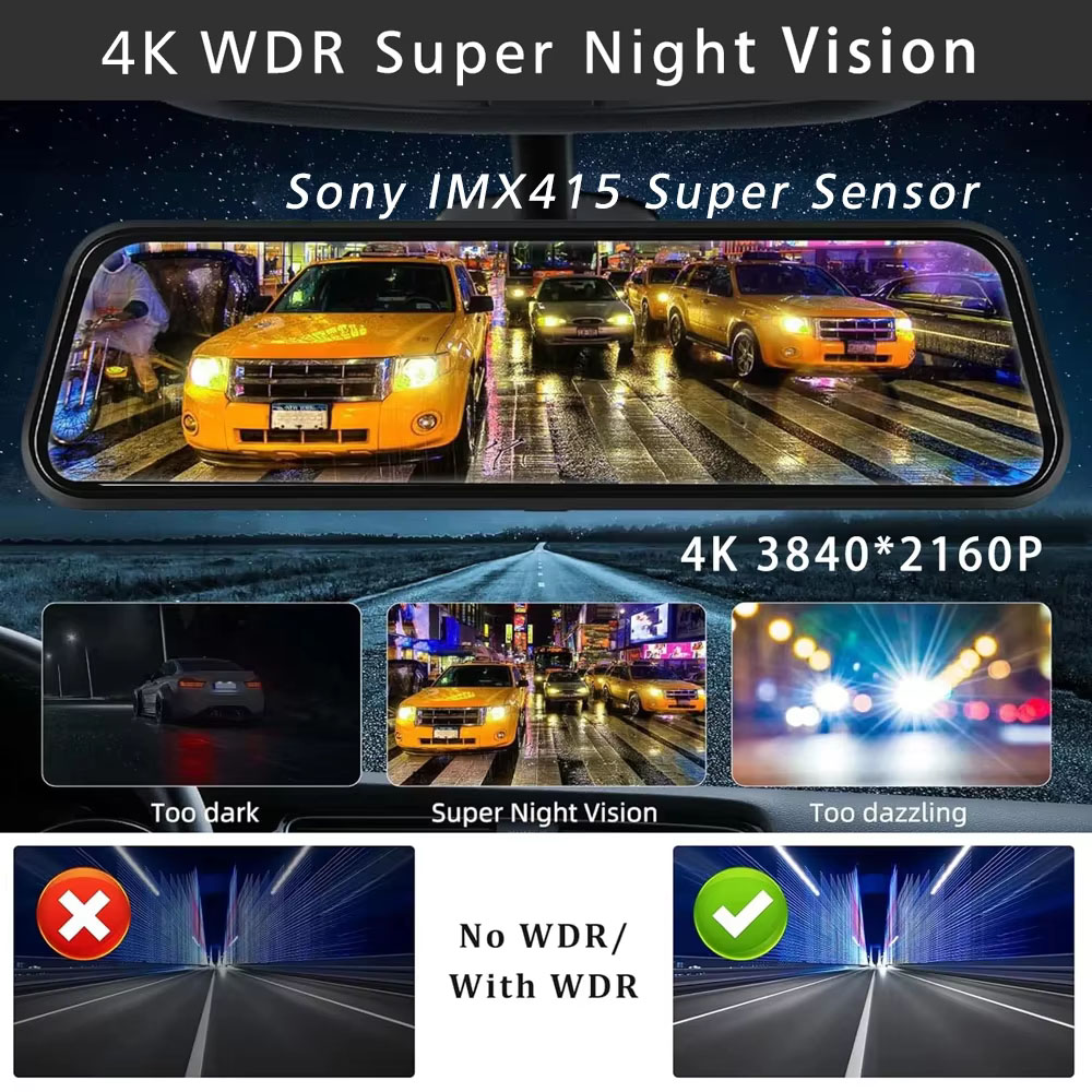 10 inch 4K 3840*2160P Dashcam  - Ground Penetrating Radar Scanner recensie en prijs