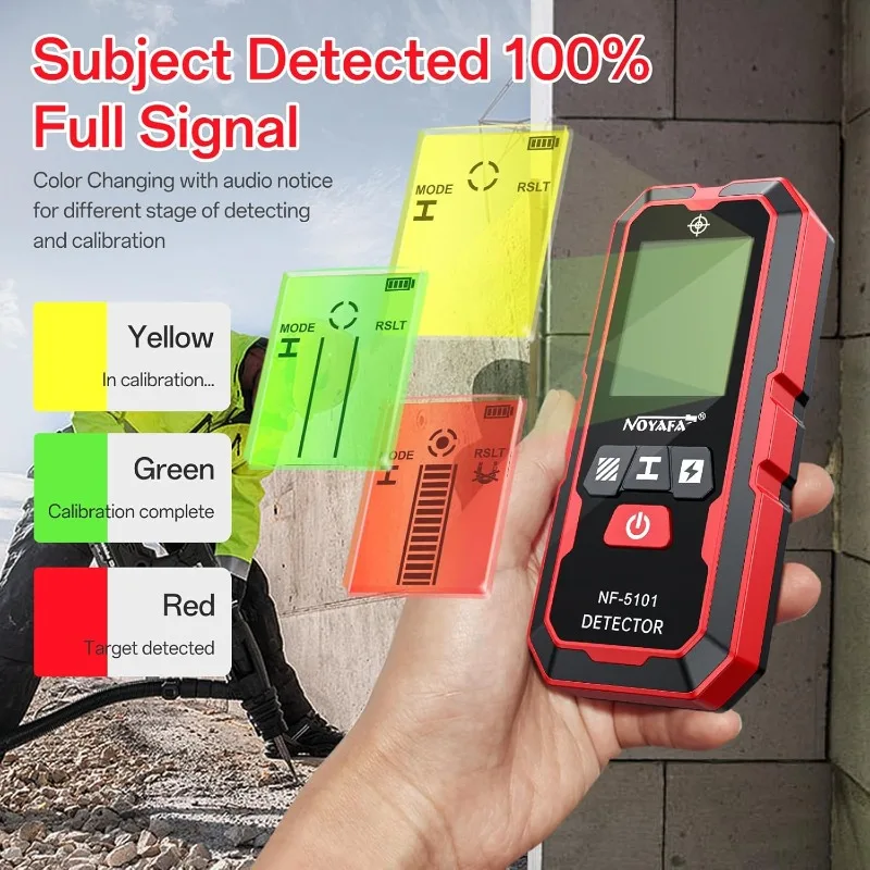 NOYAFA NF-5101 Stud Finder Wan - Ground Penetrating Radar Scanner recensie en prijs