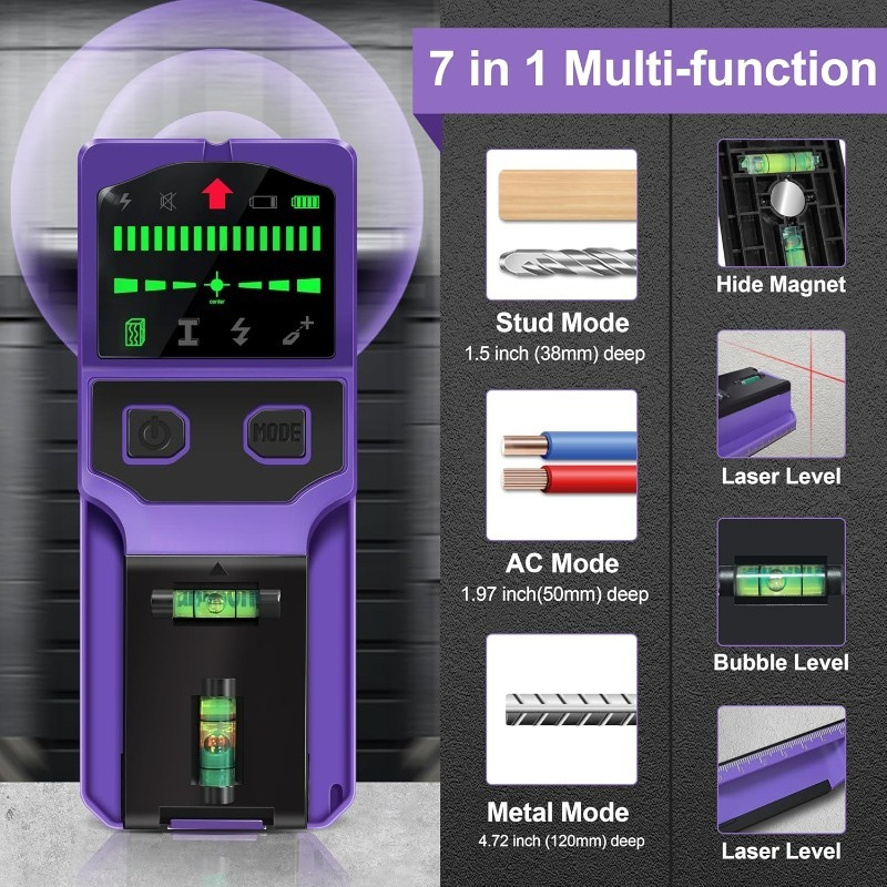 Stud Finder Wandscanner Stud D - Ground Penetrating Radar Scanner recensie en prijs